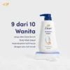 BUY 2 Dove Pro-Ceramide Serum Body Wash Moisture 350g FREE Travel Bottle