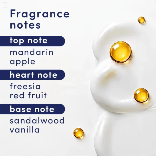 BUY 2 Dove Pro-Ceramide Serum Body Wash Moisture 350g FREE Travel Bottle