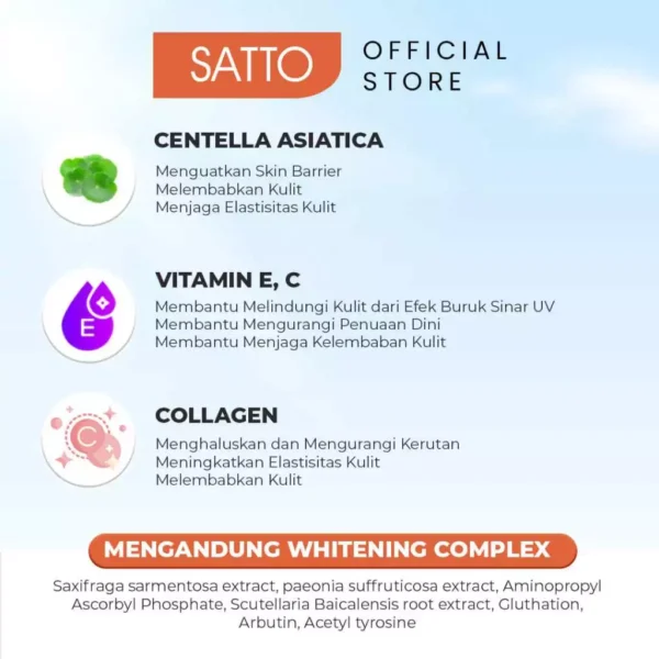 Kulit Lembap, Harum Lebih Lama ✨ — Satto Hand & Body Moisturizer 200ml