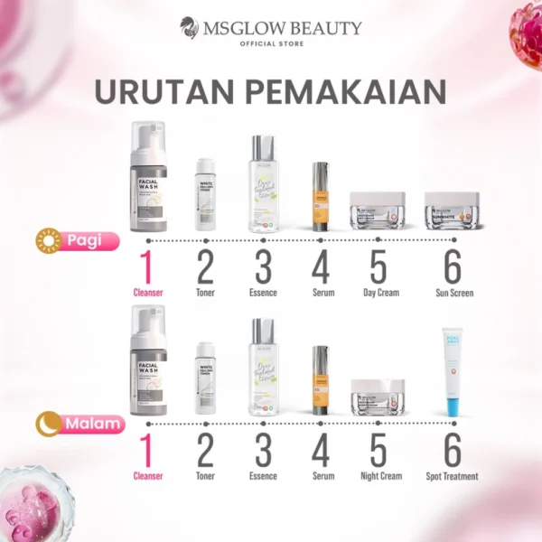 MS GLOW - FACIAL WASH SUPER CLEAN - 100 ML