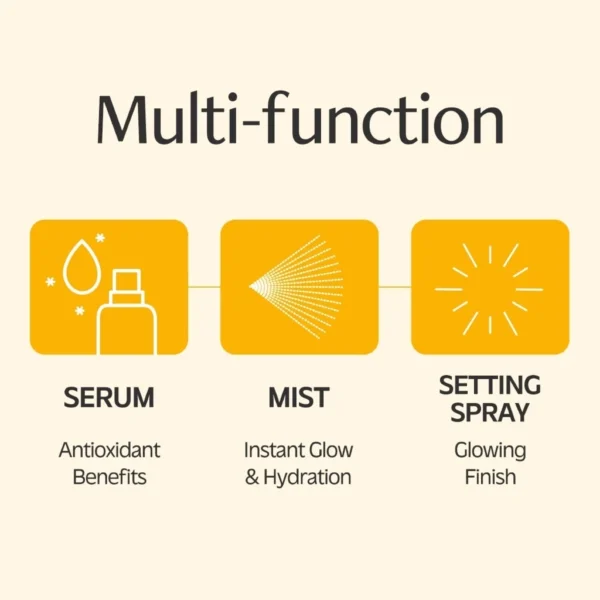 id-11134207-81ztf-mqzx6c3trim948 d'Alba White Truffle First Spray Serum 100ml Premium Mist Serum, Radiant Skin, Facial Mist