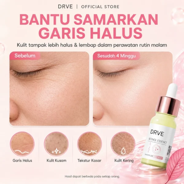 Rahasia Perawatan Malam dalam Dua Langkah ✨ — DRVE Retinol Essence + Night Cream 2-in-1