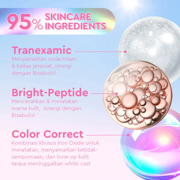 Buy 1 take 1, Wardah UV Shield Tinted Tone Up Sunscreen SPF 50+ PA+++ 30ml - Mencerahkan Wajah, Meratakan Warna, Ringan
